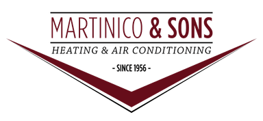 Martinico and Sons, Inc.